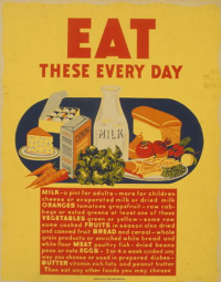 Eat These Every Day food poster